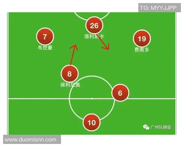广州街舞队快攻战术分析与表现评估的深度探讨