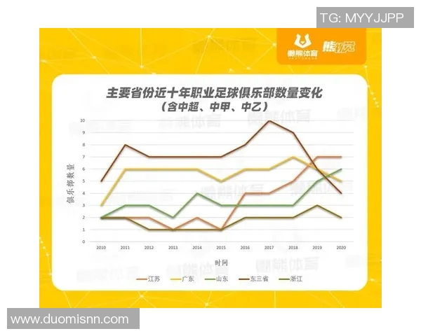 深圳足球队的崛起之路：揭秘他们背后的力量与激情